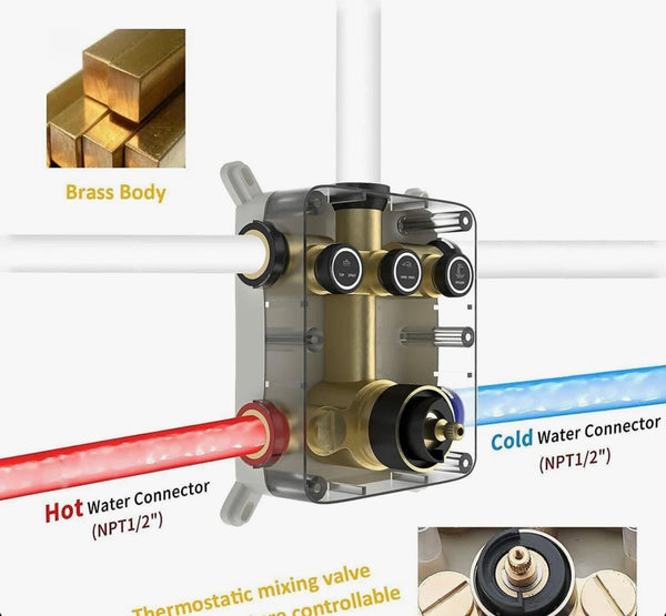 #1051 12-INCH BRUSHED NICKEL 3 FUNCTION SMART THERMOSTAT BUTTON PRESS SHOWER SYSTEM