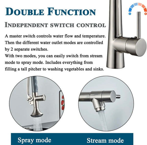 #1567 BRUSHED NICKEL SPRING 2 FUNCTION COMMERCIAL LED KITCHEN FAUCET